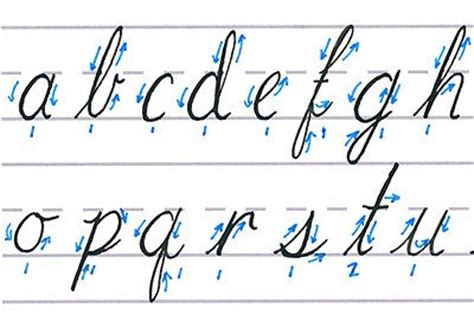 How to draw a cursive p. Mastering Calligraphy: How to Write in Cursive Script ...