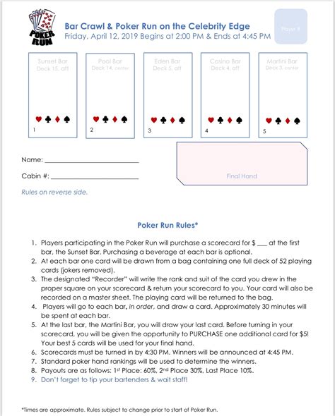 After drawing their fifth card at the final stop, the participants give their tally sheets to other volunteers who will score the sheets and determine the winning hands. Poker Cheat Sheets - Download The Hand Rankings And More ...