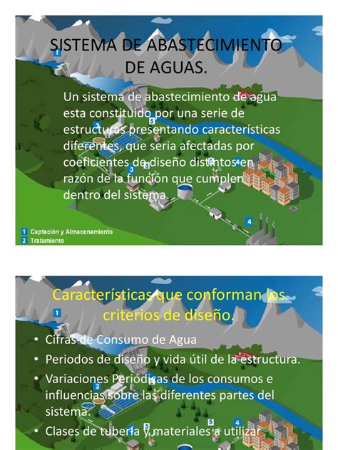 Identificación de sistemas de flujo (confinado, semiconfinado, etc.) y determinación de sus características hidráulicas (permeabilidad, transmisibilidad, almacenamiento. Sistema de Abastecimiento de Agua Potable | Consumo ...