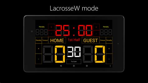 Electronic Scoreboard Newest Technologies For Todayâ€™s Electronic