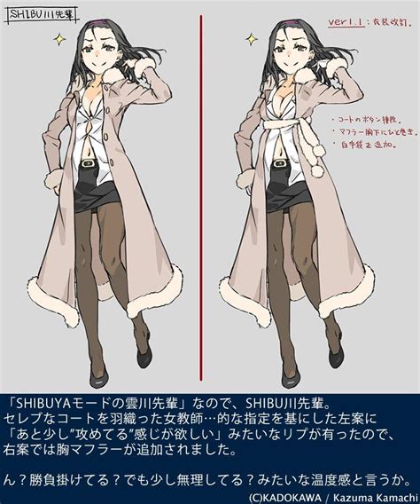 Sempais Character Design For Toaru Majutsu No Index Genesis Testament