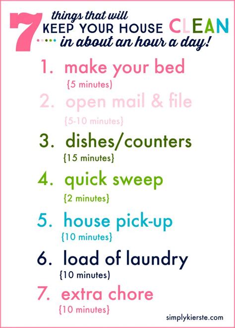 Getting a house cleaning quote is easy! RSS Feed for http://simplykierste.com/feed | Clean house ...