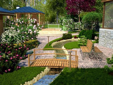 Or if you prefer you can subscribe via email 20 Landscape Designs for Backyard - DapOffice.com ...