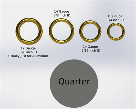 Common Ring Sizes For A Chainmail Shirt On With