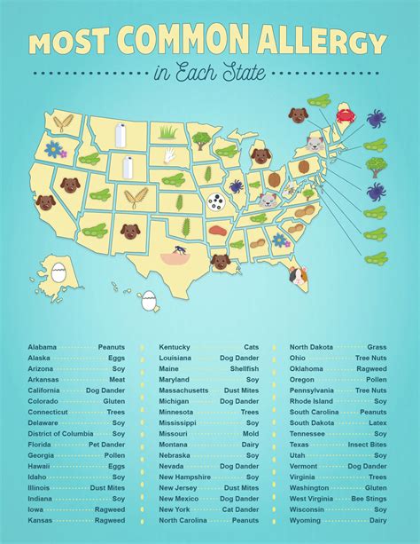 Allergy Map Of The United States Map
