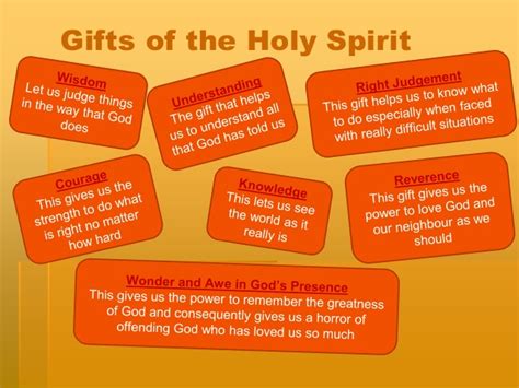 Gifts Of The Holy Spirit East Texas Review Source 7