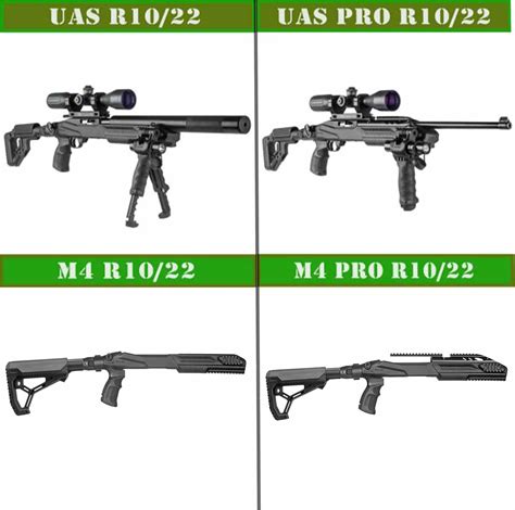Uas R Pro Fab Defense New Precision Stock Conversion Kit For Ruger