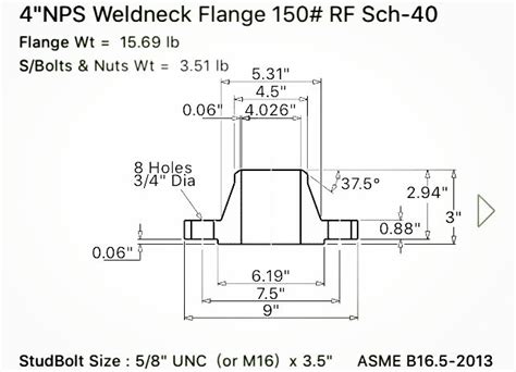 Weld Neck Flange Dimensions 15030090015002500 43 Off