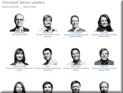 Microsoft Senior Leaders Team Reshaped 2 Executives Depart