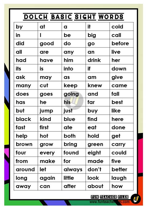 Teacher Fun Files Dolch Sight Words Chart Sight Words Dolch Sight Images