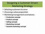 Five Marketing Management Orientations Photos