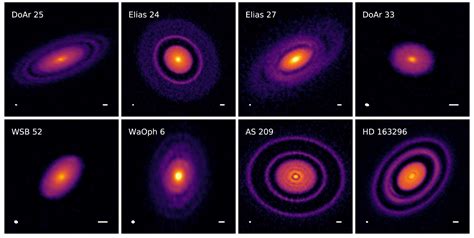 Discovery Of New Exoplanet Raises Questions About Planet Formation