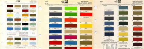 1969 Mopar Color Chart