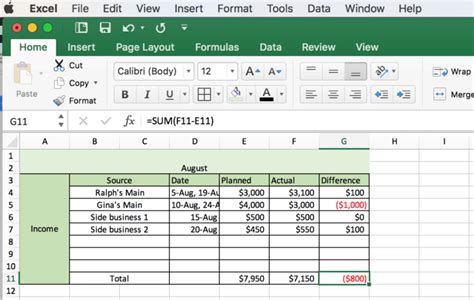 5 Excel Monthly Budget Excel Templates