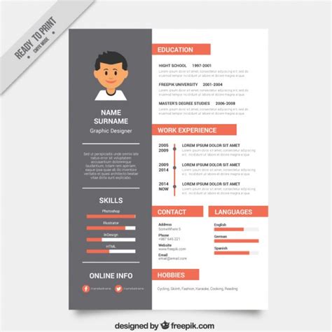 Maybe you would like to learn more about one of these? Contoh Cv Yang Keren - Feed News Indonesia