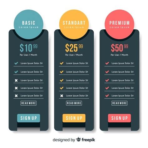 Premium Vector Price List Collection Price List Design Price List