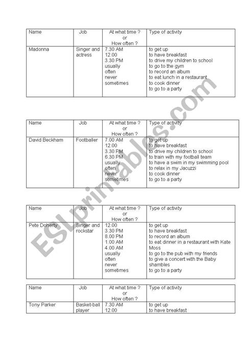 Daily Routine Celebrities Writing Exercise Esl Worksheet By Annelaure