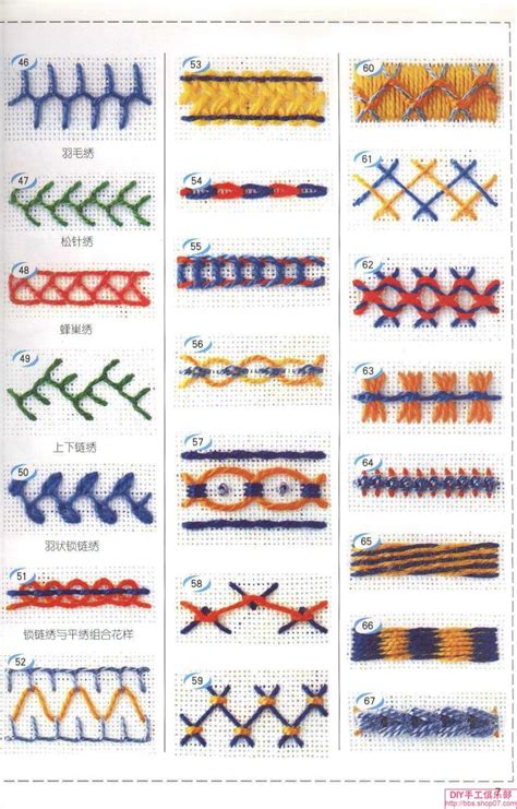 all embroidery stitches | Free Cross Stitch Patterns