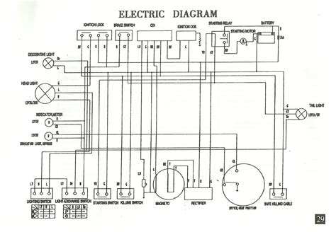 Taotao atv wiring diagram wiring diagram images gallery. Roketum Scooter Wiring Schematic - All of Wiring Diagram