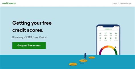 Credit Karma Review 2022 Is My Score Accurate The Investor Post