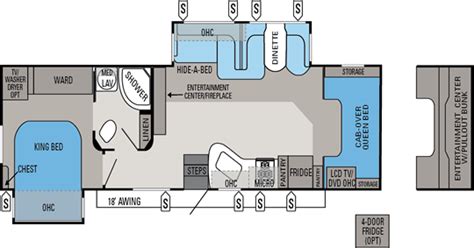 Class c cockpits are mostly designed by the car manufacturers with rv maker additions. Seneca Class C Motorhomes | Jayco, Inc.