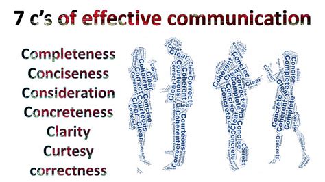 principles of communication 7 c s of effective communication what are 7 c s youtube