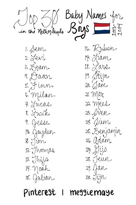 Baby Name List Dutch Baby Names Uncommon Baby Names