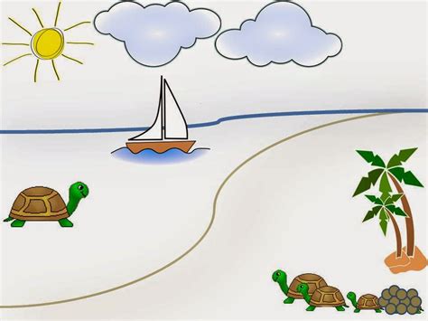 Kumpulan Gambar Pemandangan Pantai Kartun Terlengkap | Gambar Kartun