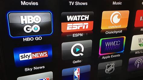 If it is not available, follow the below steps to install it. SchwarzTech — News: Apple TV Update Adds HBO Go, WatchESPN, Others