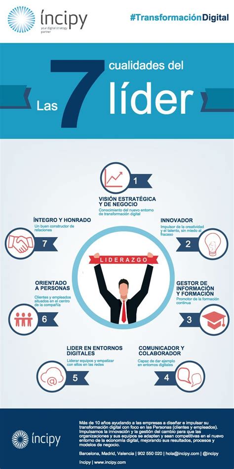 Top 10 Habilidades Del Lider Infografia Infographic Leadership Images