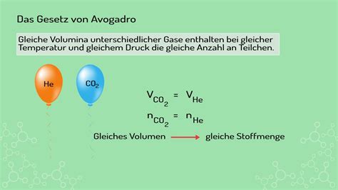 Die relative atommasse wird auf fünf stellen angezeigt. Molare Masse Berechnen Wasser
