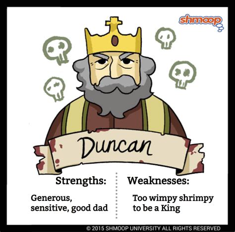 10 Quotes That Describe King Duncan Png