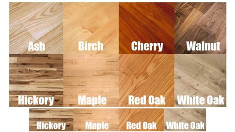 Engineered wood floors are considered to be extremely stable due to the grains of. Hardwood Flooring Type of Wood - YouTube