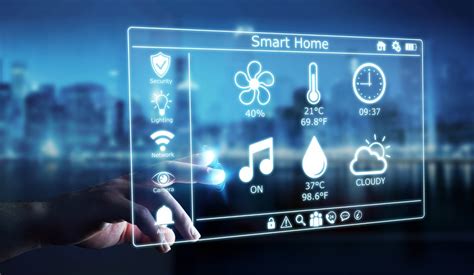 How Can Spc Improve Smart Home Integration Acre
