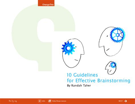 10 Guidelines For Effective Brainstorming Randah Taher Brainstorming