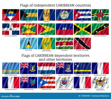 Flags Of Caribbean Countries