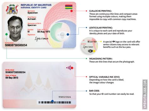 Reasons Why The New National Id Card Now Scares Me Yashvinblogs