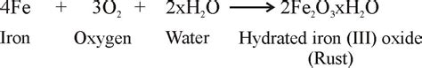 Corrosion Rusting And Rancidity Tutormate