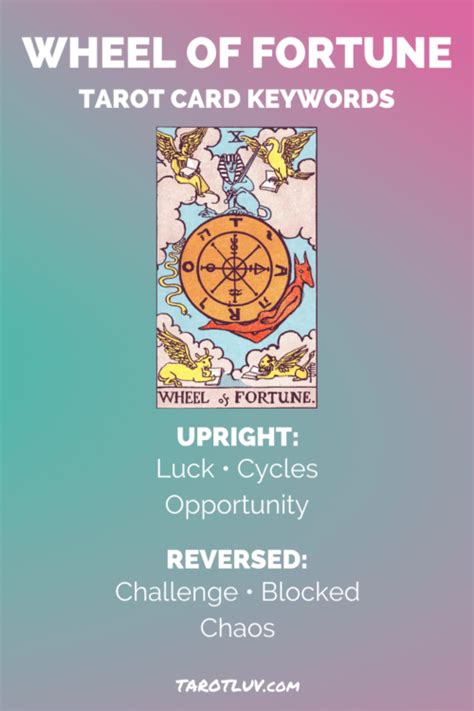 The death tarot card love significance in converse can flag solid protection from change with regards to your methodology and mentality to connections and sentiment. The Wheel of Fortune Tarot Card Meaning - TarotLuv