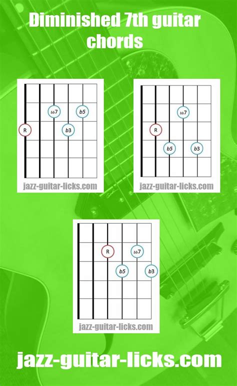 Diminished 7th Guitar Chords Guitar Chords Online Guitar Lessons