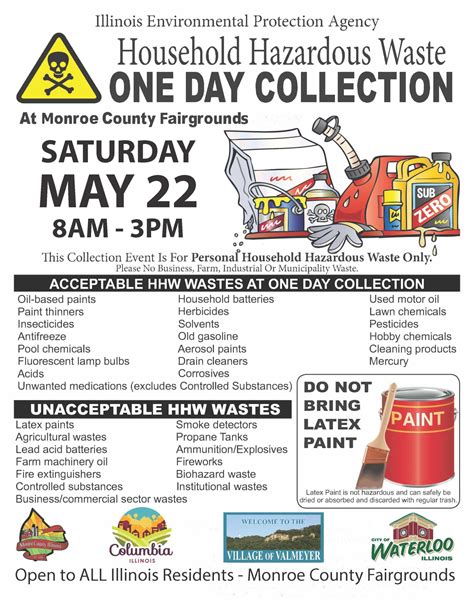 Household Hazardous Waste One Day Collection City Of Waterloo IL