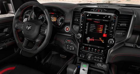 The year 1500 was not a leap year in the proleptic gregorian calendar. 2022 RAM 1500 Rebel TRX Price, Interior, Specs ...