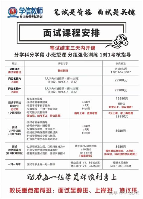 宿迁市泗阳县2022年第四批次面向高层次人才公开招聘教师20名公告 知乎