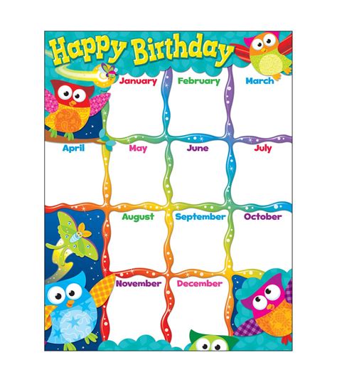 Happy Birthday Owl Stars Learning Chart 17x22 6pk Joann Birthday