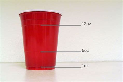 Great savings & free delivery / collection on many items. How to Accurately Measure a Shot without a Shot Glass