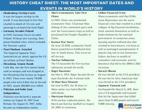 History Cheat Sheet Pdf Docdroid Riset