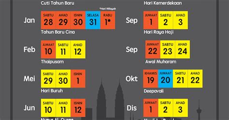 Twitter jobsmalaysia negeri sembilan tel : Tarikh Cuti Umum & Cuti Panjang di Malaysia 2017