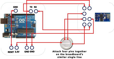 The First Usage Of Esp8266 With Arduino Uno 5 Steps Instructables
