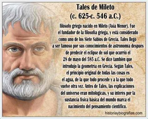 Biografia De Tales De Mileto