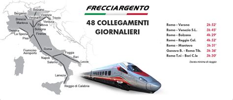 Viajar En Tren Por Italia Guía Súper Completa Un Lugar En Italia